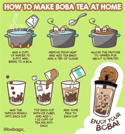 Set aside to cool. Once the tapioca pearls are ready, assemble the milk tea by scooping out the boba pearls from the hot water with a slotted spoon and placing them in 4 glasses. Add 1 cup of tea and 2 to 3 tablespoons of milk. Add 1 to 2 tablespoons of the simple syrup to taste and top with ice.. 