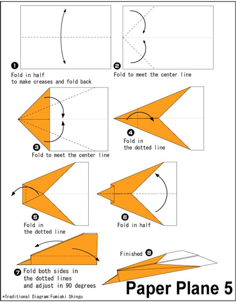 How to make paper aeroplanes - KiddyCharts activities / Paper-Airplane …