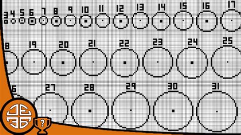 How to make perfect circles in minecraft