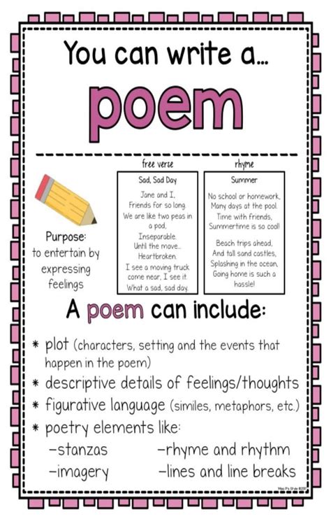 How to make poems. Have you ever wondered what makes a poem "good," how to write a good poem, or even what makes something a poem in the first place?Well, I'm an English profes... 