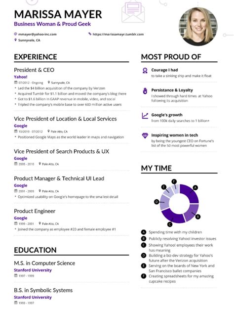 How to make resume stand out. Here’s when to use an infographic resume, what hiring managers have to say about these resumes — and how to make one for yourself. Trusted by business builders worldwide, the HubSp... 