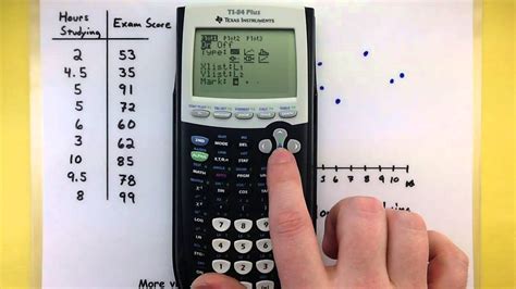 In this tutorial, you will learn how to produce a scatterplot using the TI-84 Plus Graphing Calculator. Action. Screens. Step 1: Enter Stat Editor. Press STAT. ... How do I make a scatter plot on a TI Adjusting the TI-84 Plus graph window Press [WINDOW] to access the Window editor. After each of the window variables, enter a numerical value. 