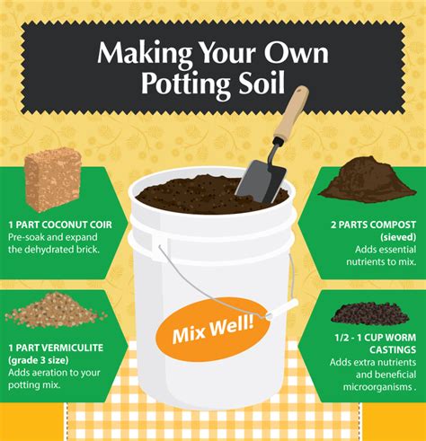 How to make soil. March 3, 2024. Creating your own soil mix can be an empowering step towards sustainable gardening. As an avid gardener myself, I’ve learned that understanding the components … 