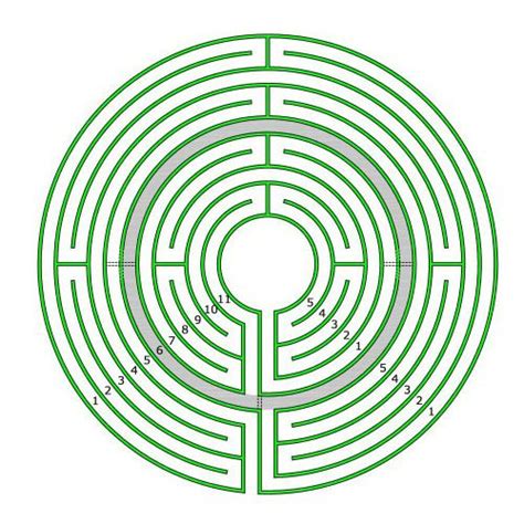 How to make two Chartres Labyrinths from one Chartres Labyrinth