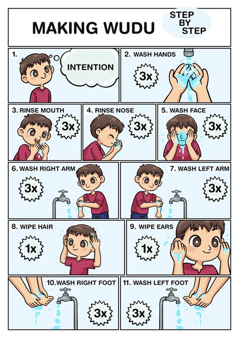 How to make wudu. In the Islamic faith, Wudu holds great significance as a ritual purification process before prayer. Understanding the meaning and importance of Wudu is essential for practicing Muslims. In this article, we will explore the meaning of Wudu, its importance in the Islamic faith, and provide a step-by-step guide on how to perform Wudu correctly. 