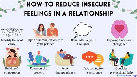 How to manage insecurity in a relationship
