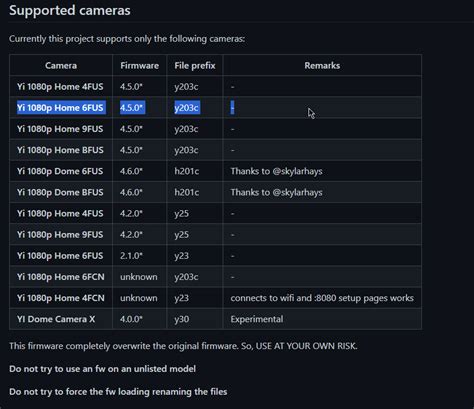 How to manually update yi home camera firmware.  Some dictionaries say Optimiza...