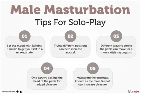 How to masterbate guy
