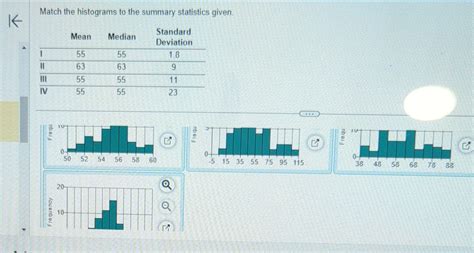 How to match histograms to summary statistics.  Learn with worked examples, get interacti...