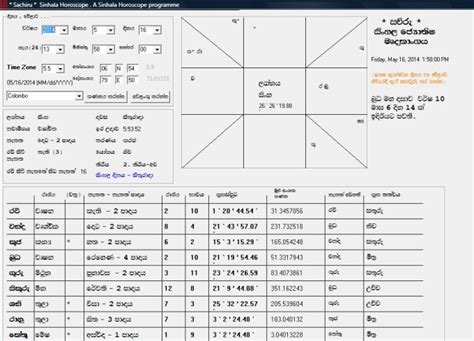 How to match horoscope in sinhala