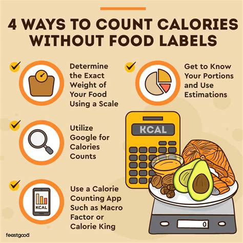 How to measure calories in food. Things To Know About How to measure calories in food. 