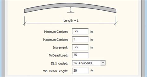 How to measure camber in steel