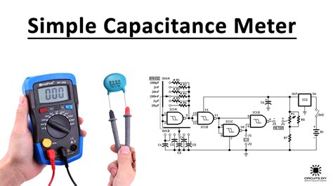 How to measure capacitance in a circuit