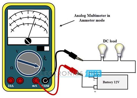 How to measure current in circuits using a multimeter. Sparkrey