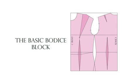 How to measure for bodice block pattern making.  Sep 8, 2015 · How to Make a Bodice Pattern - ...