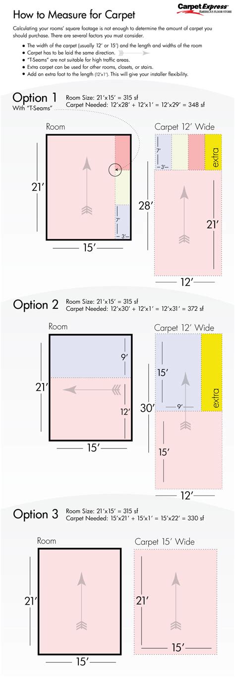 How to measure for carpet. Measuring for Carpet or Sheet Vinyl Sizes. Carpet and sheet vinyl comes in rolls. The standard roll width is 12 feet. If your room is over 12 feet, you will have a seam. Also, carpet has a “nap” which is the direction that the carpet fibers go in and should be installed in the same direction for look and durability of the flooring. 