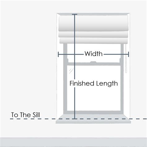 How to measure for custom vertical blinds