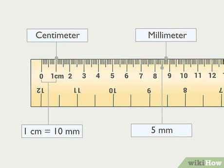  Example: Say you decide to measure the length of a corn on the cob. You find that your ruler comes to the second line after the 6-inch mark. This would mean that the corn is 6 1/8 inches long. Finally, the smallest unit on a ruler is 1/16 inch. These tiny lines that represent 1/16 inch come between all 1/8-inch lines: . 