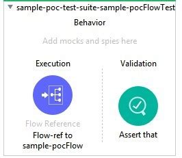 How to mock choice router in munit.  Oct 18, 2021 · Effective MUnit Testing wi...