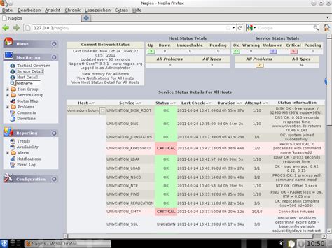 How to monitor https url in nagios