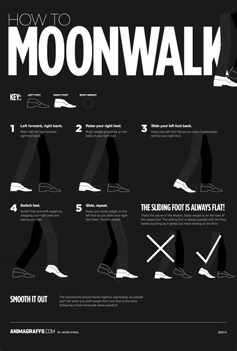 How to moonwalk. In this video, I'll be showing you guys how to moonwalk and my first week moonwalking. If this video gets 100 likes, I'll post a godbridging tutorial so if y... 