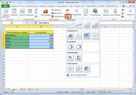 How to move a chart to a separate sheet in Excel Healthy Food Near Me