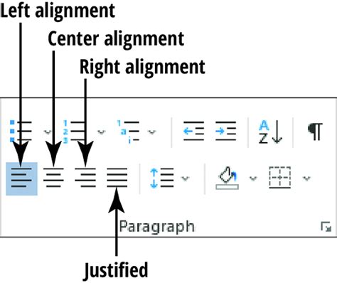How to move indent in word