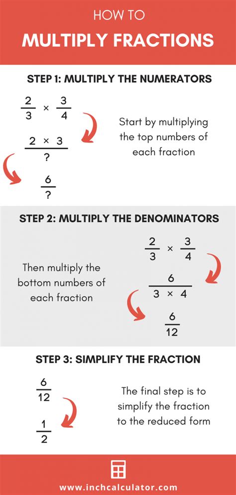 How to multiply fractions in calculator