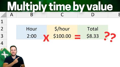 How to multiply hours in excel