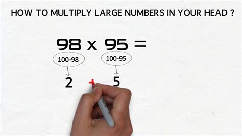 How to multiply numbers in your head