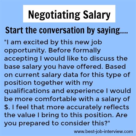 How to negotiate salary when I