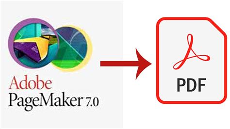 How to open pdf file in pagemaker