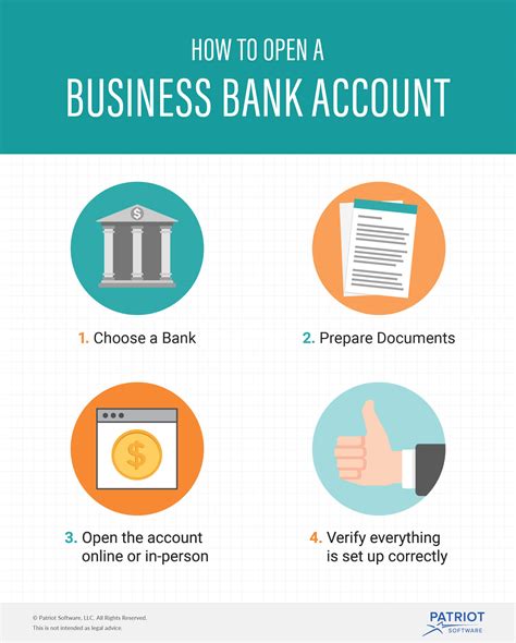 How to open up a bank. Things To Know About How to open up a bank. 