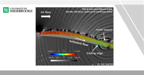 How to optimise an airfoil