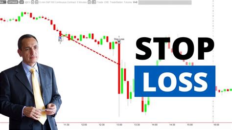 How to optimize stop-loss & take-profit levels