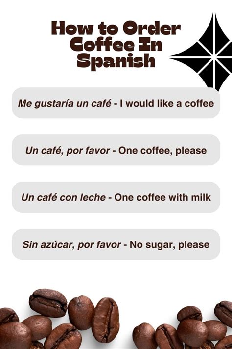 How to order a coffee in spanish