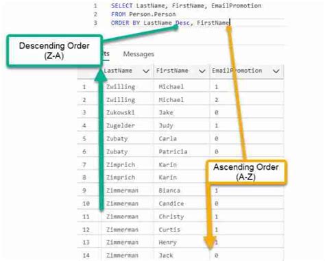 How to order by descending in sql