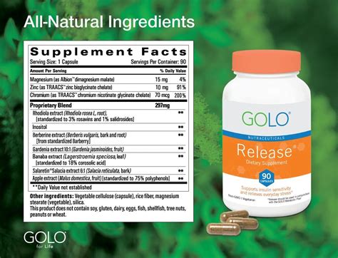 How to order golo release. GOLO Release Supplement GOLO. GOLO Release Diet Supplement - Metabolic Plan Health Management. ... We will always try to ship your order within 24 hours. Usually if you place your order before 09.00 a.m. CET we will ship it the same day. During particular releases, sales or holidays, the handling of your order may take up to … 