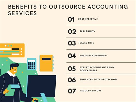 How to outsource your accounting job? Unbearable awareness is