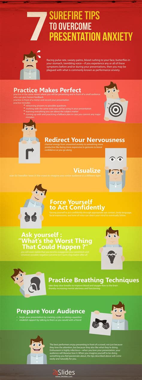 How to overcome anxiety in presentation