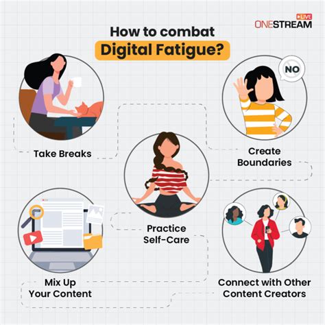 How to overcome digital fatigue