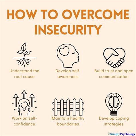 How to overcome insecurity. 3. Set yourself non-weight related goals. Many people who struggle with body insecurity believe they need to wait until they are a certain weight or body shape to do things they want to do, like getting a tattoo, trying a new activity, taking a trip, dating, or wearing certain styles of clothes. Focusing on things that you want to do or ... 