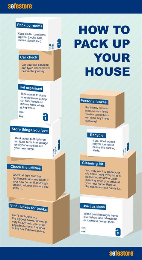 How to pack for a move. Defrost the freezer. If your refrigerator is moving with you, make sure to empty, clean, and defrost it at least 24 hours before moving day. Double-check the details. Reconfirm the moving company's arrival time and other specifics and make sure you have prepared exact, written directions to your new home for the … 