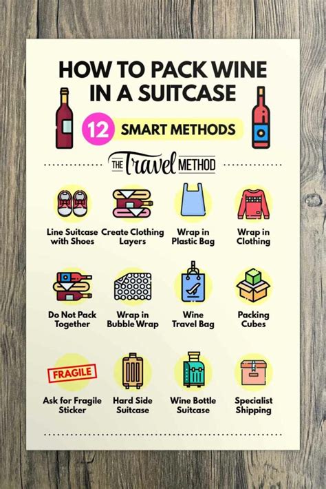 How to pack wine glasses in suitcase