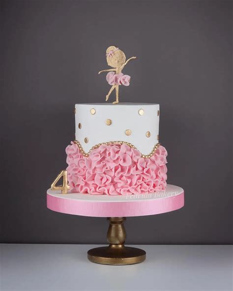 How to paint a simple ballerina cake