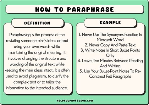 How to paraphrase in a paper