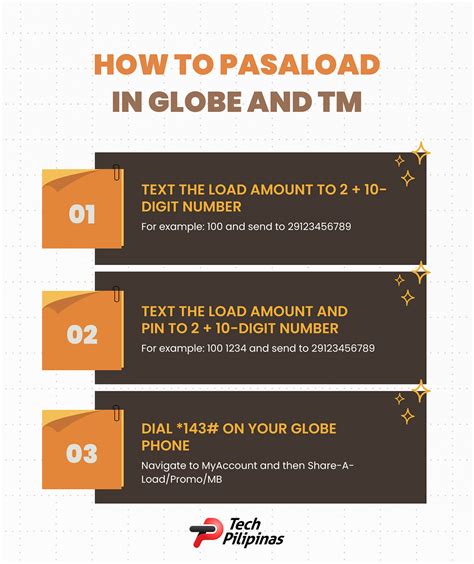 How to pasaload in globe