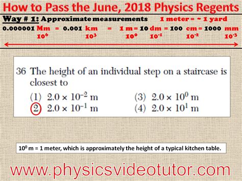  If there is any regents review materials out there that is going to help you pass the Physics Regents, "70 Ways to Pass the Physics Regents!" is the one! The 100% Money Back Guarantee expires 30 days after the date of the 1st Physics Regents Exam for which the student failed. Course access will expire 330 days from the date of purchase. . 
