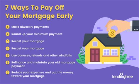 How to pay off an interest bearing loan quickly. 2. 0% APR credit card. A 0% APR credit card can be one of the cheapest ways to borrow money if you can pay off the balance within the card’s zero-interest introductory period — typically 15 to ... 