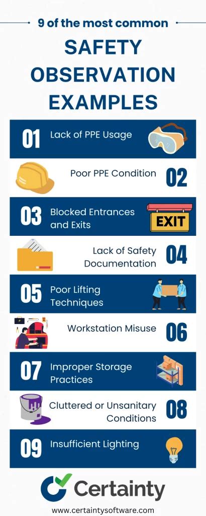 How to perform a safety observation [with example]
